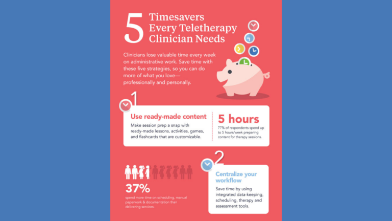 timesavers for teletherapy clinicians